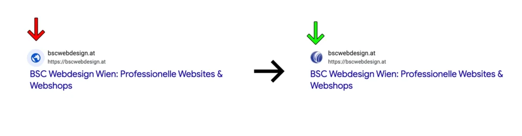 Vorher-Nachher-Bild: Links fehlt das Favicon in den Google-Suchergebnissen, rechts wird das blaue BSC-Webdesign-Logo korrekt angezeigt, mit Pfeil dazwischen.